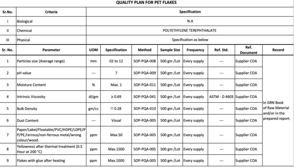 HLR Recycling gallery image